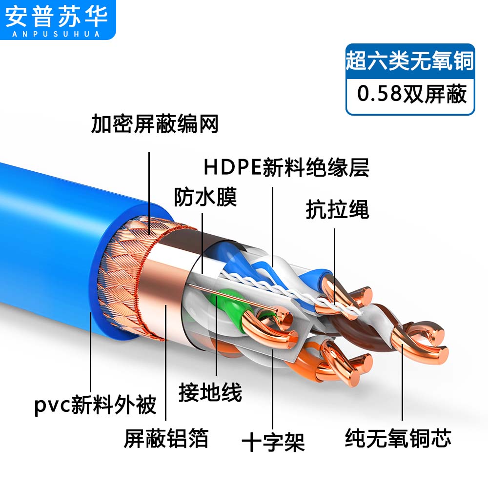 安普超五类超六类千兆监控无氧铜网线家用POE室外8芯网络线305米-图3