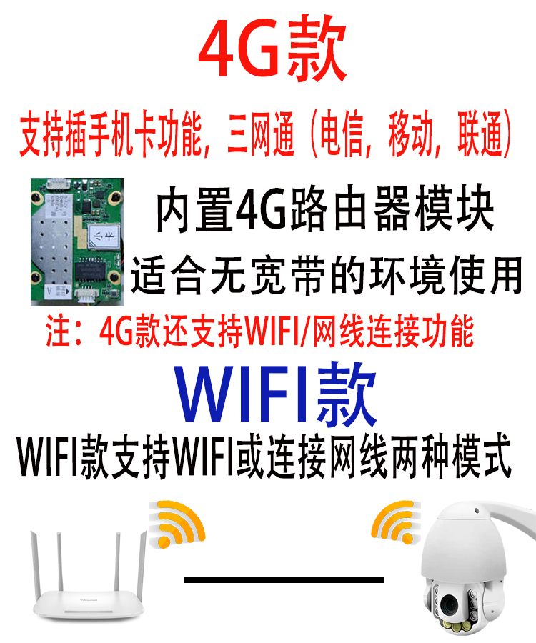 无线4g监控wifi摄像头手机远程室外高清夜视360度全景家用监控器