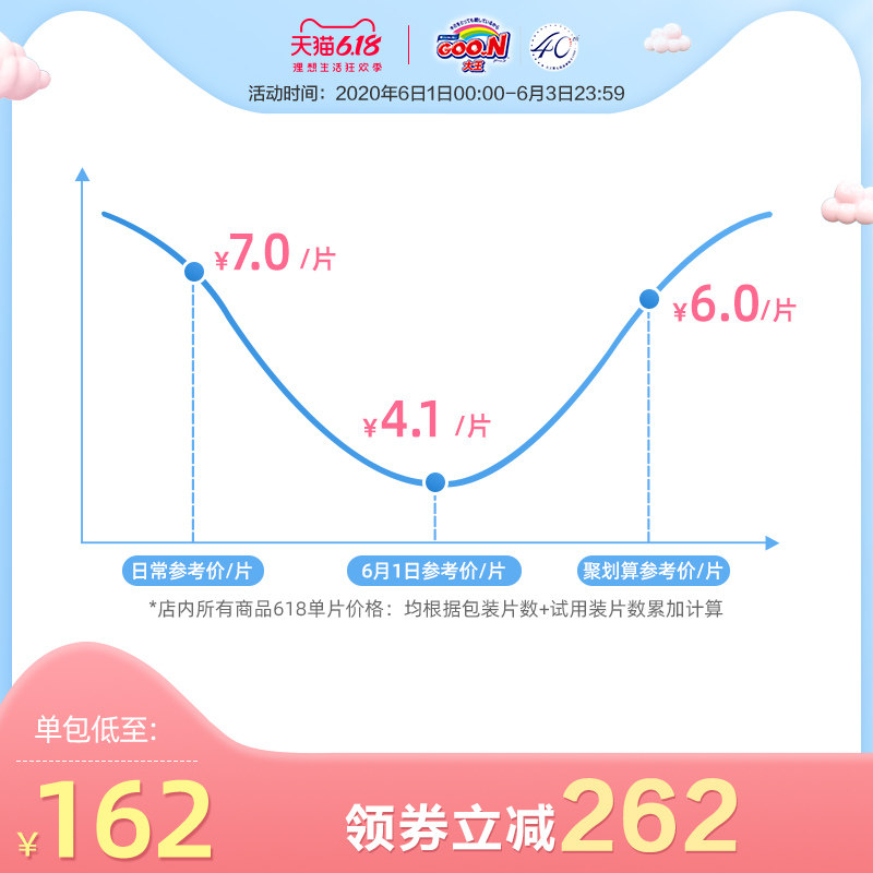 大王品牌拉拉裤