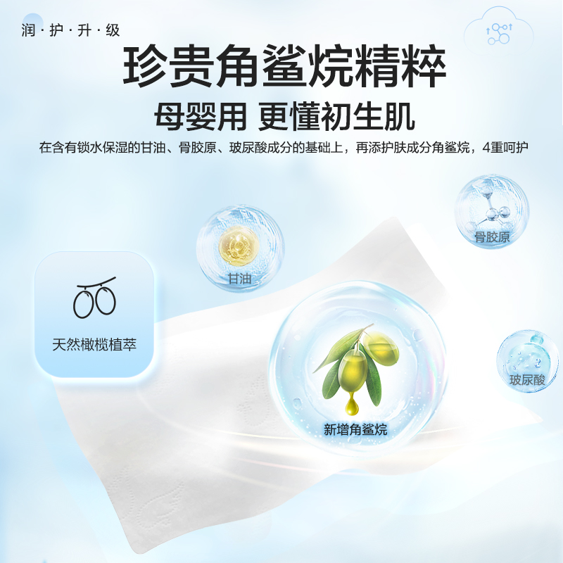 【顺手买】大王爱璐儿奢润保湿婴儿纸60抽*4包*2提升柔软新升级款