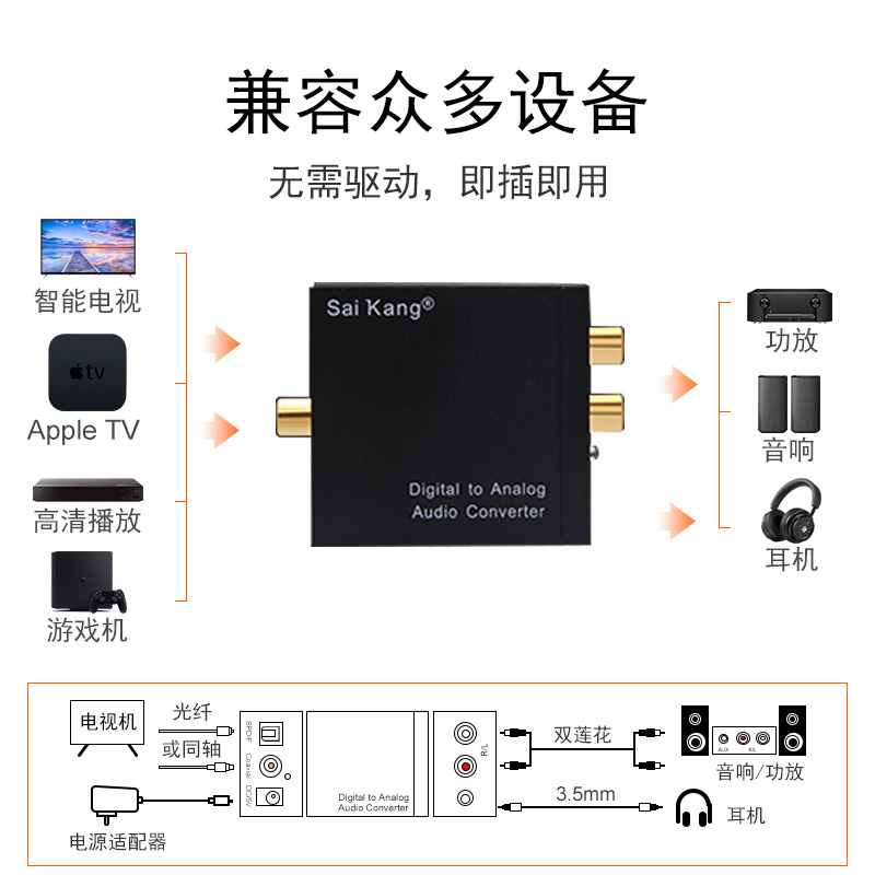 SaiKang 光纤同轴音频转换器数字转模拟3.5音频转换器SPDIF电视适用小米夏普海信左右声道接头功放音响PS4 - 图2