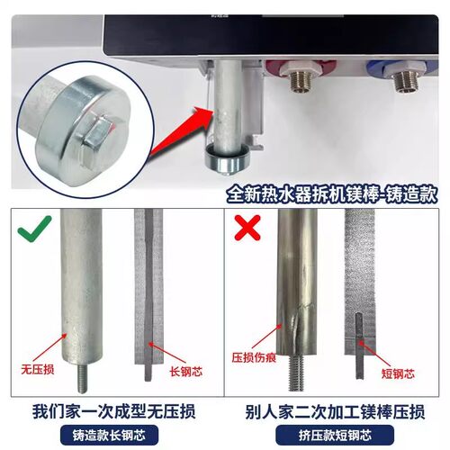 适用史密斯电热水器镁棒抗腐除垢棒40/50/60/80升阳极棒碳棒排污 - 图3