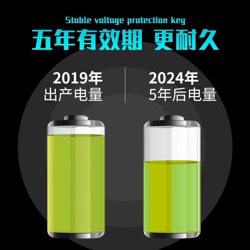 适用吉利帝豪S汽车钥匙遥控器纽扣电池2021 2022新款专用电子3v,淘宝优惠券,粉丝福利购,淘宝优惠卷