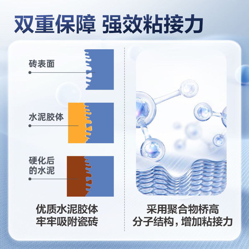 东方雨虹瓷砖胶强力粘接剂修复修补剂玻化砖墙砖专用代替黄沙水泥 - 图1