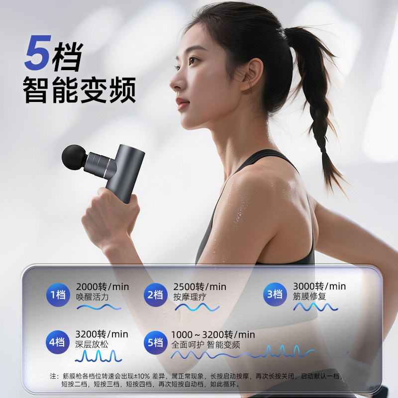 云康宝筋膜枪mini肌肉按摩器yolanda专业级颈膜枪迷你小型便携j2