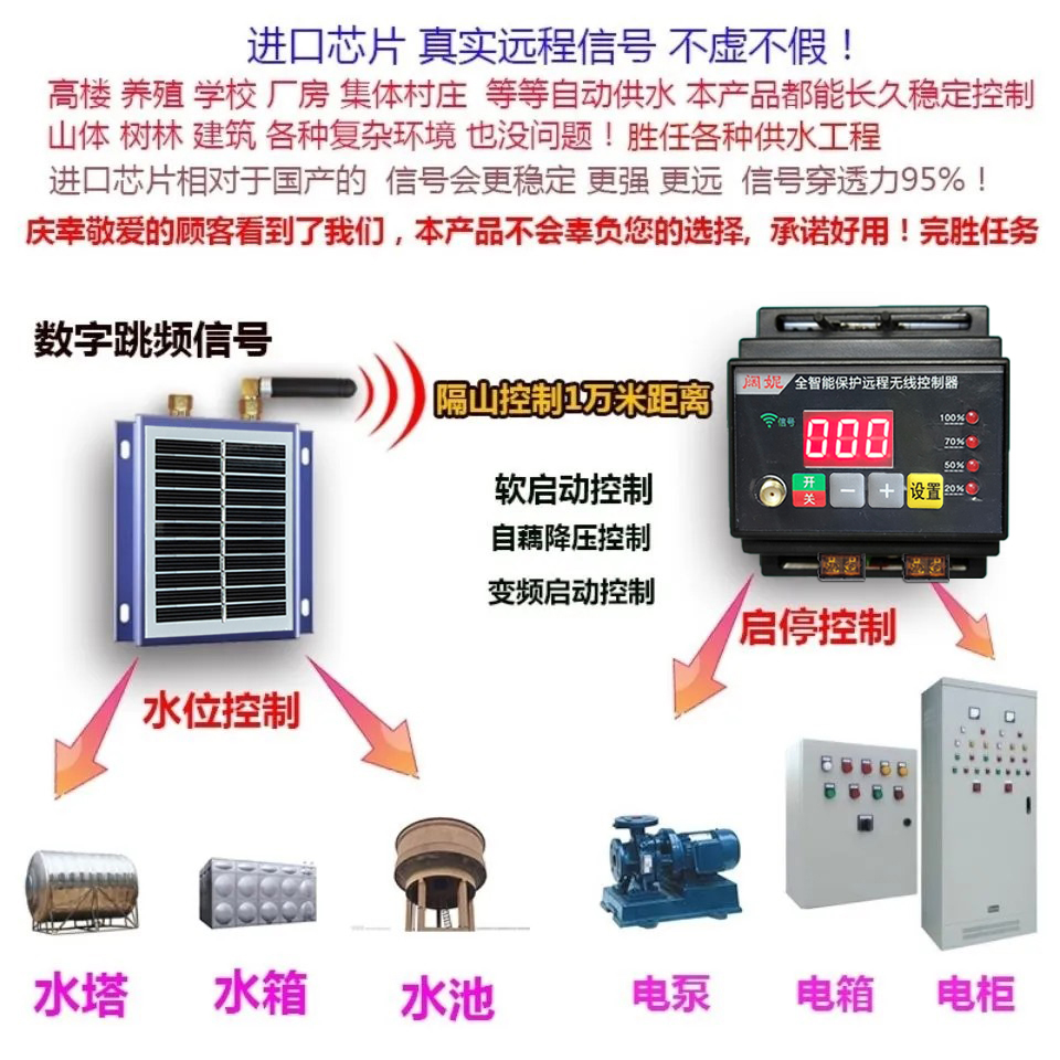 阔妮远程无线感应水位显示器全自动液位抽水控制器水池开关变送器-图3