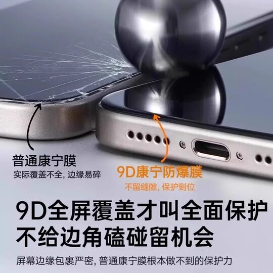 Apple 17 series tempered film