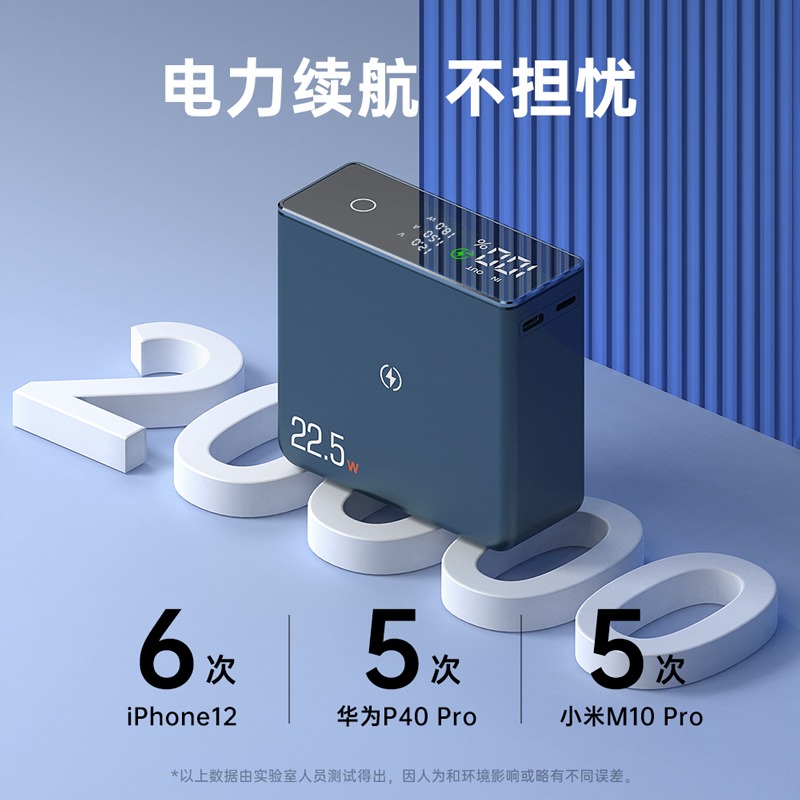 充电宝PD20W快充iPad pro平板air4/5电脑mini6闪充2022iPad10适用苹果华为小米iphone14/13/12手机11移动电源 - 图2