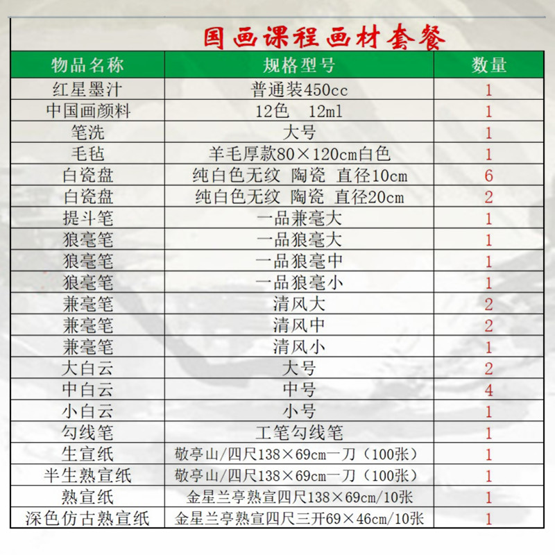大鹏教育国画课程所需画材清单套餐毛笔深色仿古熟宣敬亭山生宣纸