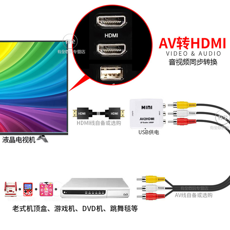 av转hdmi转换器三色线机顶盒DVD游戏机接高清电视机看电视老式机顶盒跳舞毯游戏机转接液晶电视机 - 图2