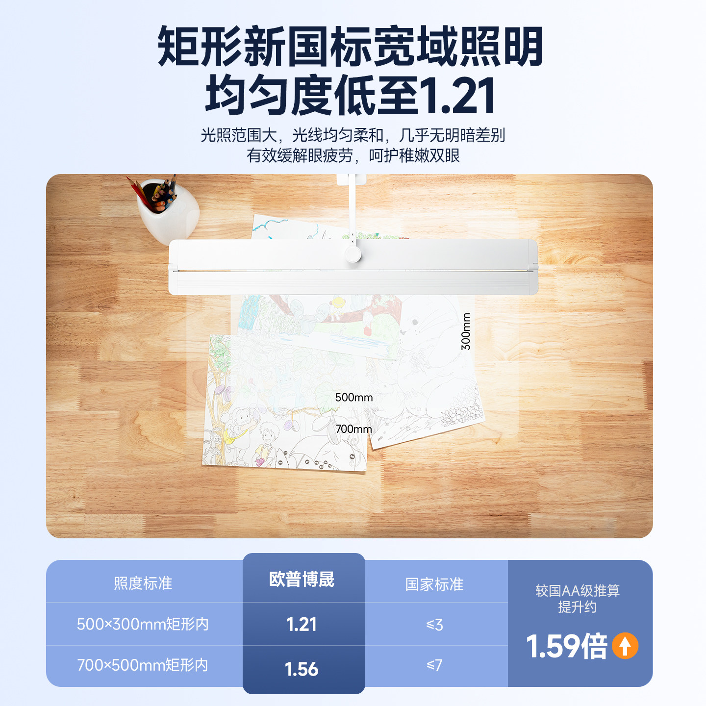 欧普AAAAA全光谱智控护眼台灯学生阅读写字可夹近视防控学习台灯,淘宝优惠券,粉丝福利购,淘宝优惠卷