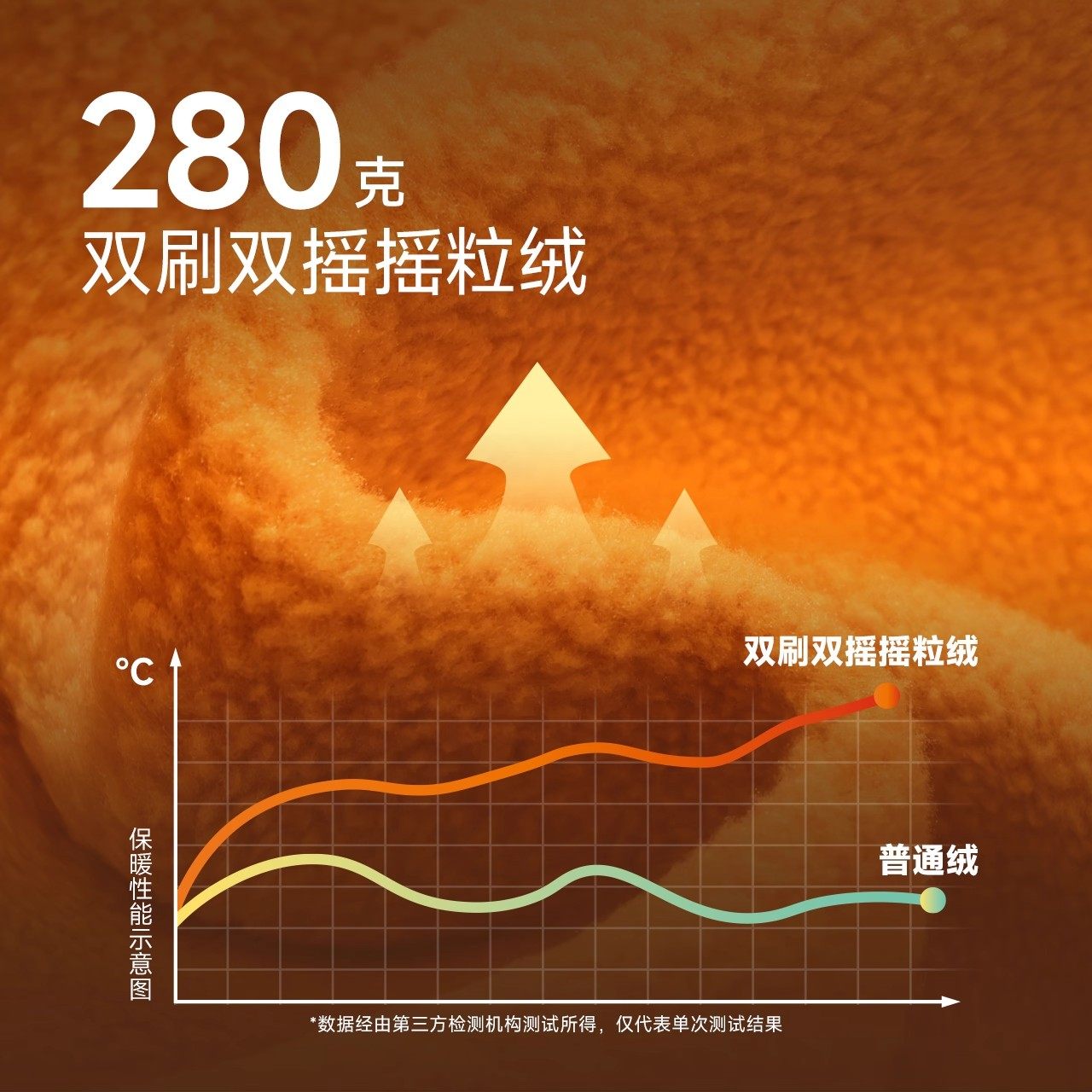 骆驼运动加绒外套女立领上衣内搭御寒保暖抗静电摇粒绒开衫外套男,淘宝优惠券,粉丝福利购,淘宝优惠卷