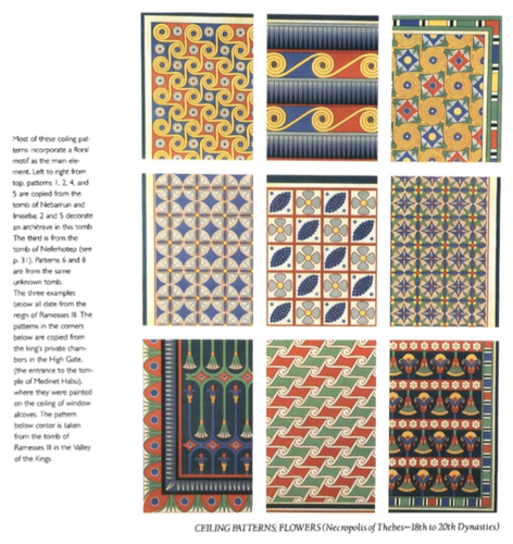 Y220埃及艺术Atlas of Egyptian Art - 图0