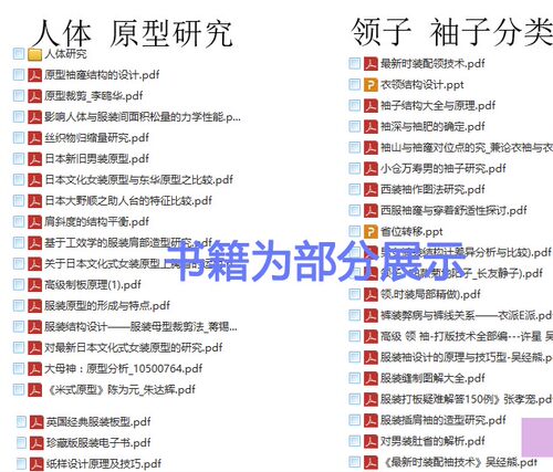 F15服装结构设计女装男装打版制版立体裁剪工艺等五百本合集教程 - 图2