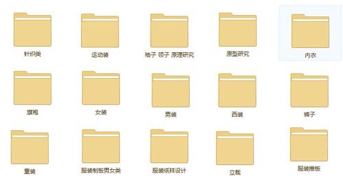 F15服装结构设计女装男装打版制版立体裁剪工艺等五百本合集教程 - 图1