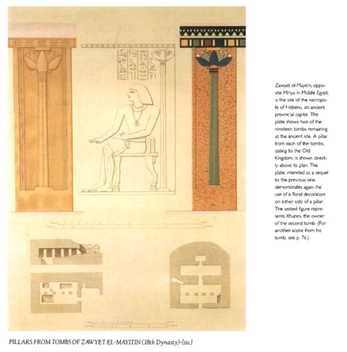 Y220埃及艺术Atlas of Egyptian Art - 图1