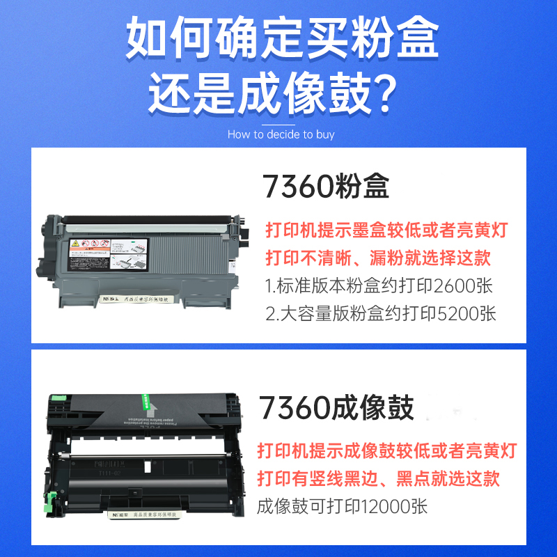 能率适用兄弟mfc7360硒鼓DCP7057墨盒7060 7470联想M7400粉盒7450f LT2441 LJ2400 TN2225 2215 2240打印机 - 图3