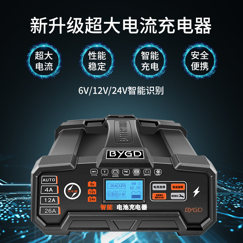 汽车电瓶充电器12V24V大功率全自动智能蓄电池充电机脉冲修复通用 - 图0