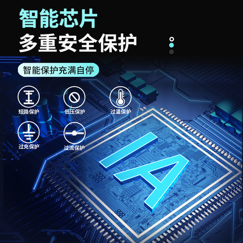 NFA纽福克斯纯正弦波车载逆变器24V大货车专用大功率电源转换器 - 图2