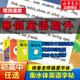 Hengshui Ti High School Entrance Examination English Copybook Composition