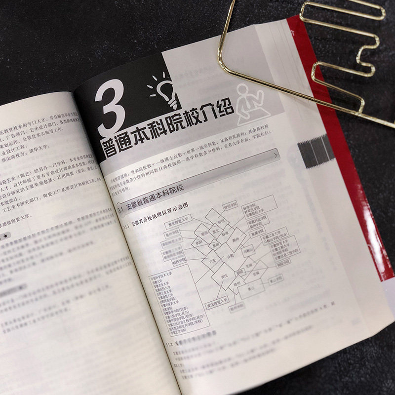 2021版高考志愿填报指南看就业挑大学选专业2021年高考报考咨询填报卡高校简介及录取分数线文理科全国高校专业解读志愿填报一本通