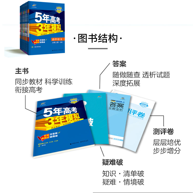 五三高一新教材5年高考3年模拟高中数学物理化学生物地理历史政治语文英语册人教A版必选修一1上册五年高考三年模拟53辅导资料-图2