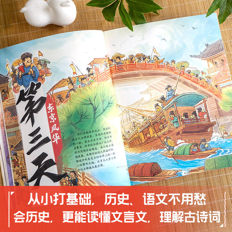 古代人的一天(第3辑):朝代的七天