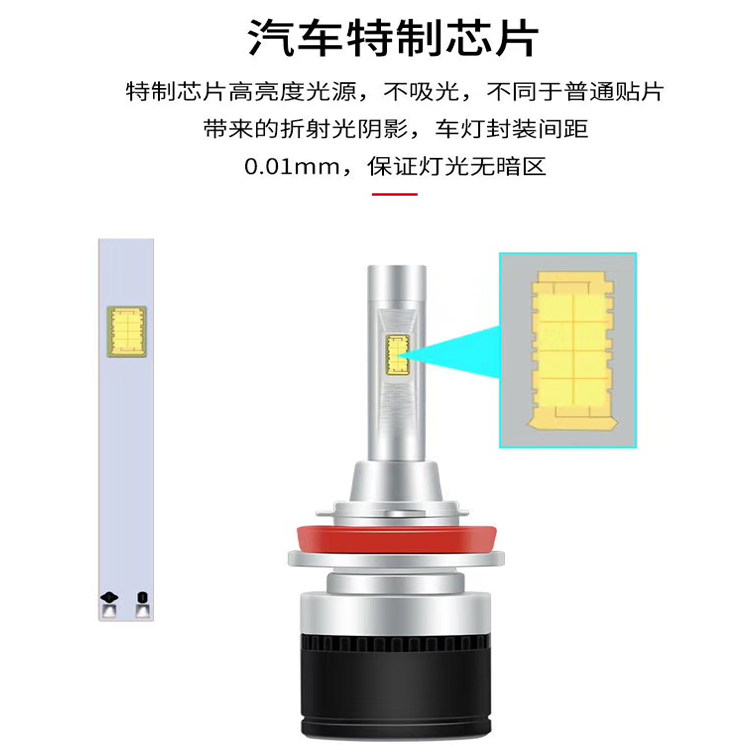 LED汽车大灯前照灯远近光灯泡改装通用LED大灯H1h4h7H8H11HB3HB4_虎窝淘