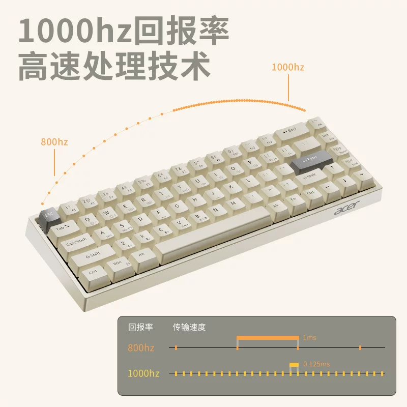 Acer/宏碁 Mechanical keyboard, laptop, bluetooth