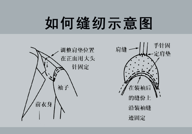 衣服防溜肩垫肩男女西装西服毛衣外套上衣礼服皮衣海绵垫肩