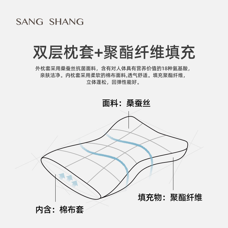 桑尚真丝汽车头枕靠颈枕高级车座椅高档车载开车缓解疲劳单个,淘宝优惠券,粉丝福利购,淘宝优惠卷