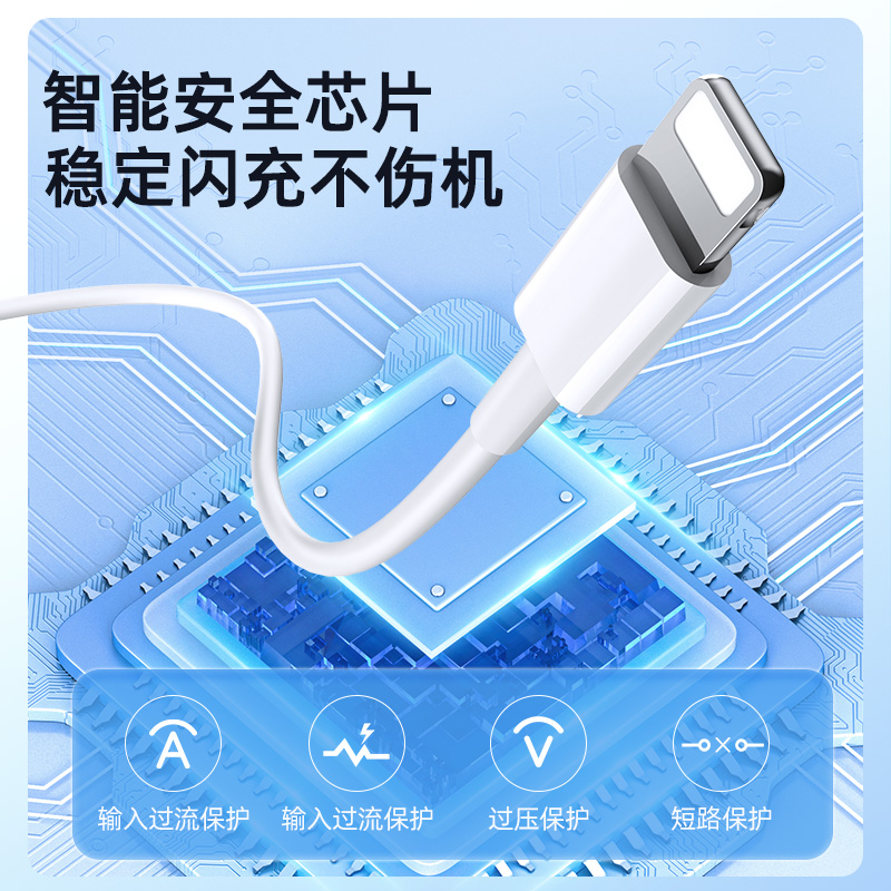 快充线适用苹果pd20w数据线iphone14pro充电线12plus平板iPad11/13Pro闪充typec转lighting手机x快速max - 图2