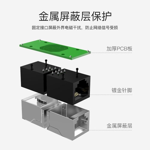 电话线对接头双通头RJ11连接器电话水晶头6P6C直通头2芯4芯延长器 - 图2