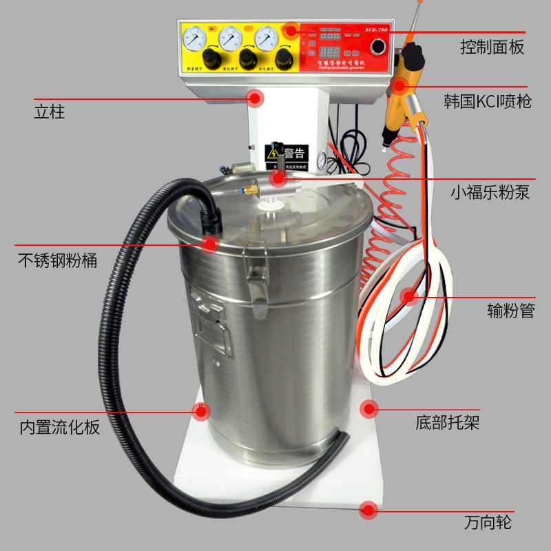 智能静电喷塑机塑粉粉末喷涂机高压静电发生器自动喷粉机喷涂设备