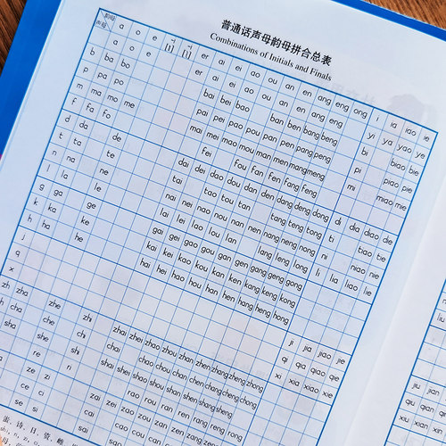 (赠音频)快乐汉语 1第一册学生用书 英语版 第二版 李晓琪 参照HSK中小学YCT汉语考试大纲 汉语HSK一级 人民教育出版社 - 图2