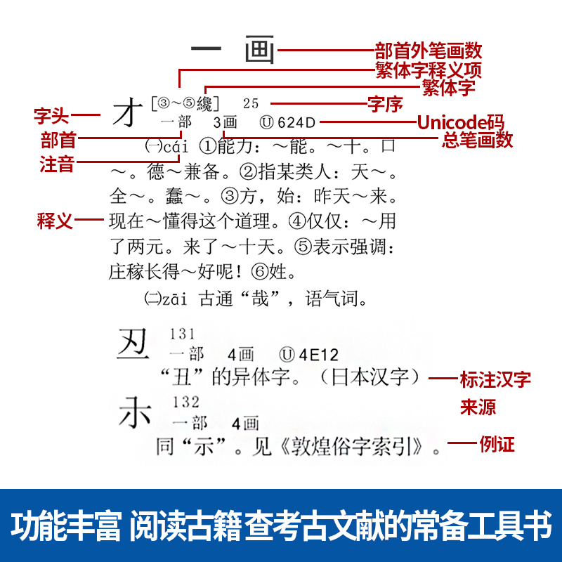 精装典藏版/汉字海(全2册)初高中大学成人新华字典汉语字典工具书中华字典实用汉语大字典新华汉语汉字大全辞典语文辅导工具书-图3