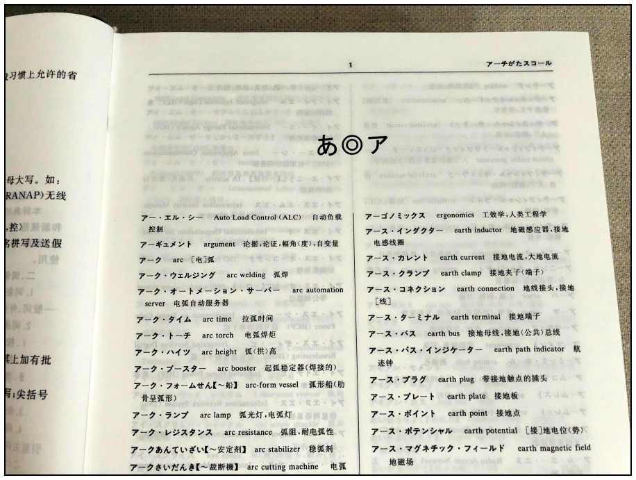 日英汉航运大辞典(日英汉三语对照) 朱丽颖 适合航海轮机专业技术人员海上保险和司法人员 航海院校海军舰艇院校师生参考工具书 - 图3