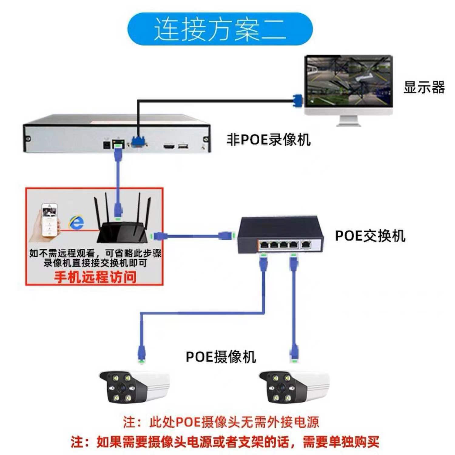 800万数字网络摄像头poe监控摄像头室外防水录音双向对讲语音警戒-图2