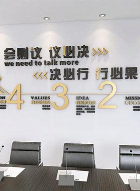 会议室文化背景墙面壁上装饰字