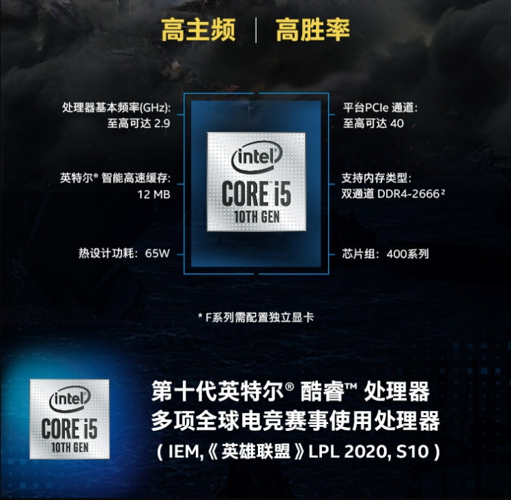 英特尔i5 10400F盒装选配 华硕H510M Z590M CPU主板套装 支持DDR4 - 图1