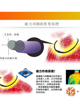 蓓福磁力运动上班族肩颈酸痛项圈