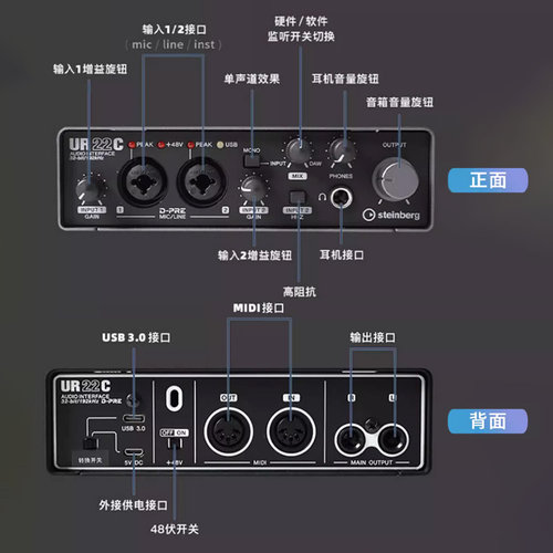 steinberg/yamaha雅马哈URX22C声卡专业录音乐器编曲吉他弹唱专用 - 图2