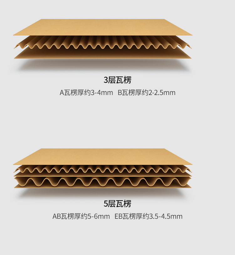 长正方形纸箱扁平半高小开口快递发货打包特硬包装10*15*20*25*30 - 图2