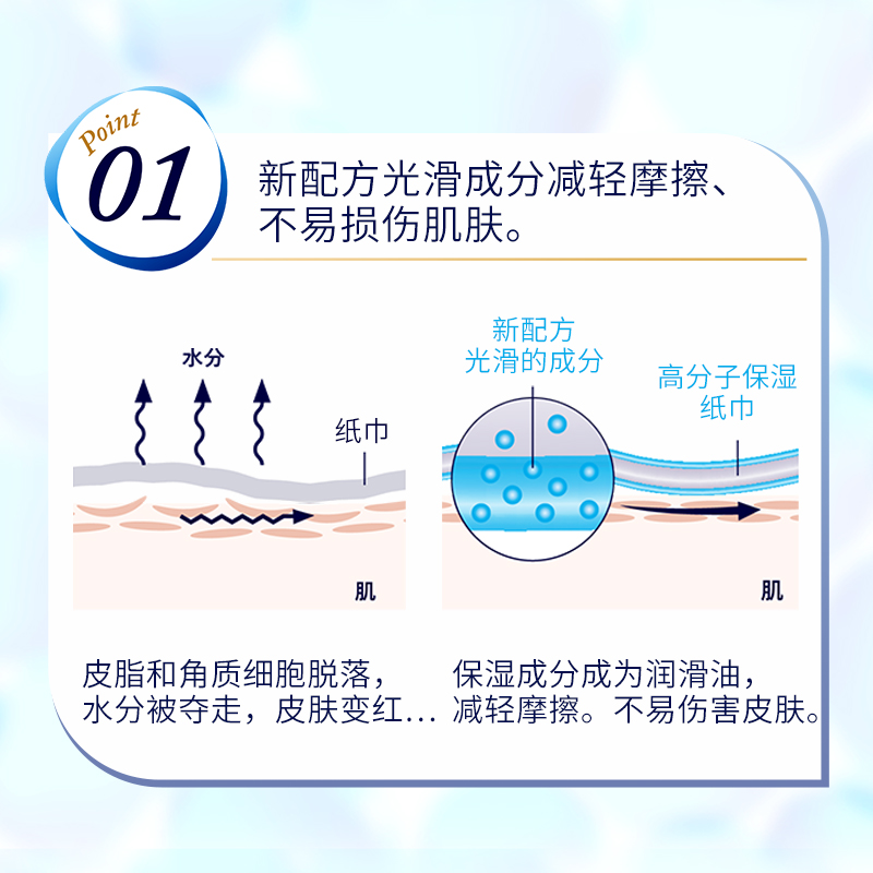 日本进口大王爱璐儿贵族奢华保湿超柔软面巾纸餐巾纸宝宝200抽3盒