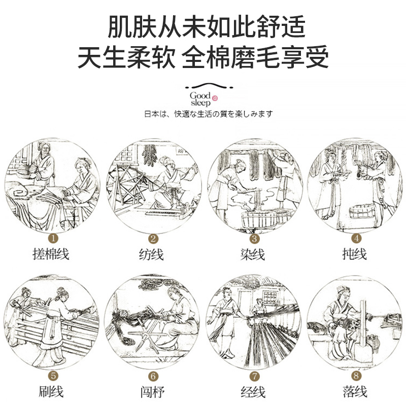 品牌纯棉枕头套全棉老粗布枕套一对装亚麻感加厚2024新款四季通用 - 图0