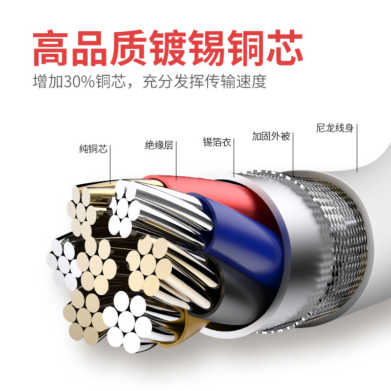 适用苹果iPhone14数据线13/12/快充11promax手机充电器6s快速7加长8plus闪PD20W快充iPad平板2米XR冲电线XS