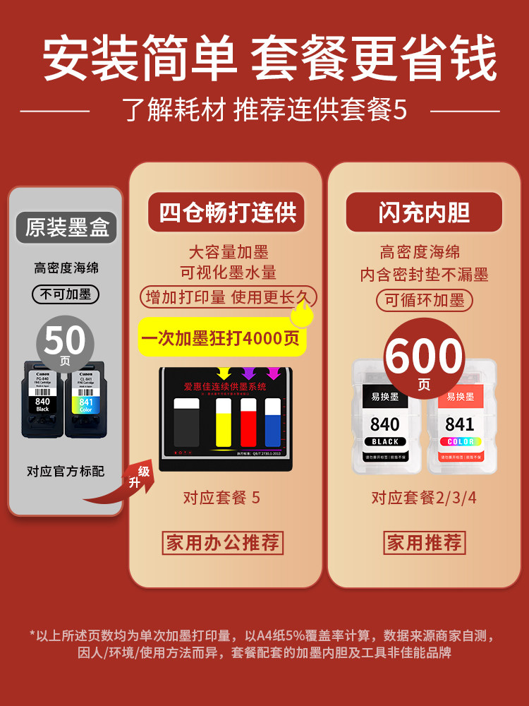 佳能mg3680彩色家用小型扫描打印机 爱惠佳办公喷墨多功能一体机