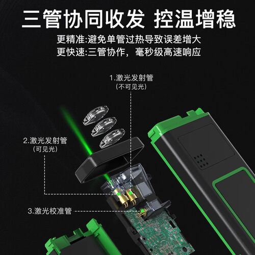 深达威绿光激光测距仪室外量房仪 高精度SW-M50/70/100G绿光室内 - 图2