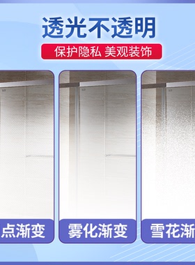 玻璃装饰贴隐私防爆uv定制任意图
