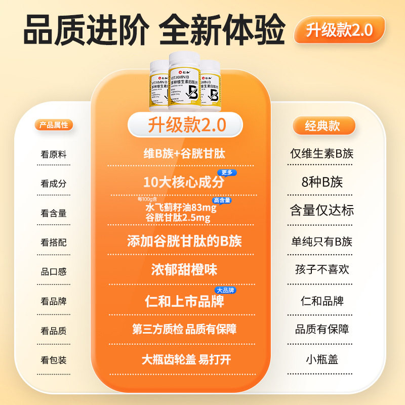 仁和复合维生素b族咀嚼片成人男女熬夜多种维生素b1b2b6b12VB正品,淘宝优惠券,粉丝福利购,淘宝优惠卷